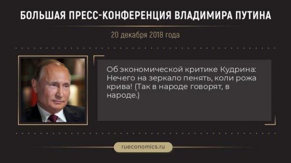 40 главных и ярких заявлений Владимира Путина с большой пресс-конференции-2018