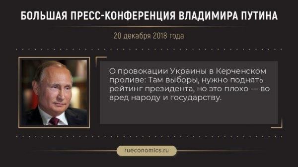 40 главных и ярких заявлений Владимира Путина с большой пресс-конференции-2018