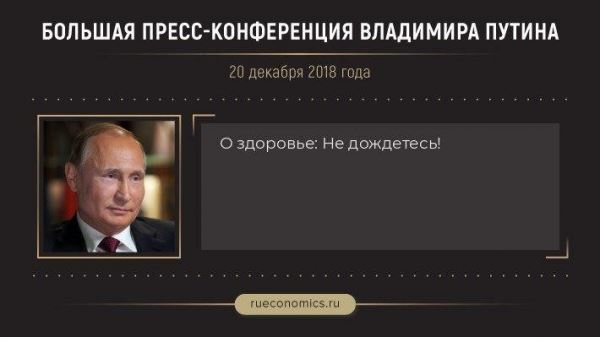 40 главных и ярких заявлений Владимира Путина с большой пресс-конференции-2018