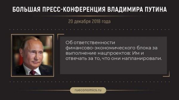 40 главных и ярких заявлений Владимира Путина с большой пресс-конференции-2018