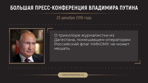 40 главных и ярких заявлений Владимира Путина с большой пресс-конференции-2018