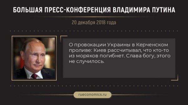 40 главных и ярких заявлений Владимира Путина с большой пресс-конференции-2018