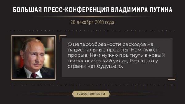 40 главных и ярких заявлений Владимира Путина с большой пресс-конференции-2018