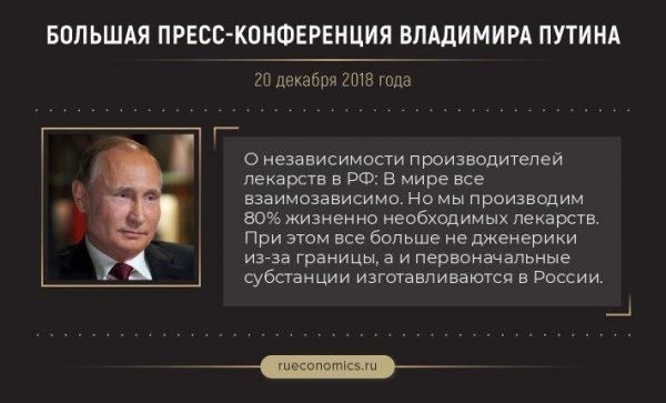 Путин оценил ситуацию с производством лекарств в России